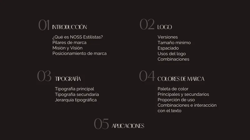 Índice del manual: introducción, logo, tipografía, colores de marca y aplicaciones
